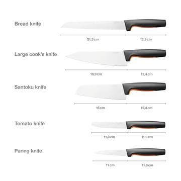 Functional Form -veitsisetti iso - 5 osaa - Fiskars